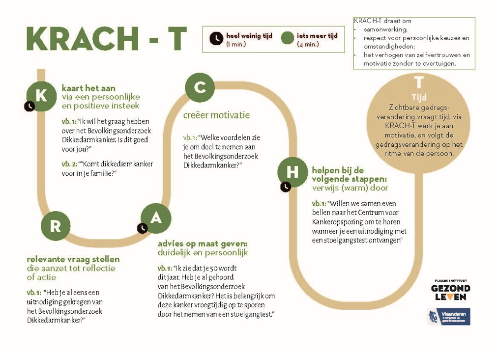Krach-t model